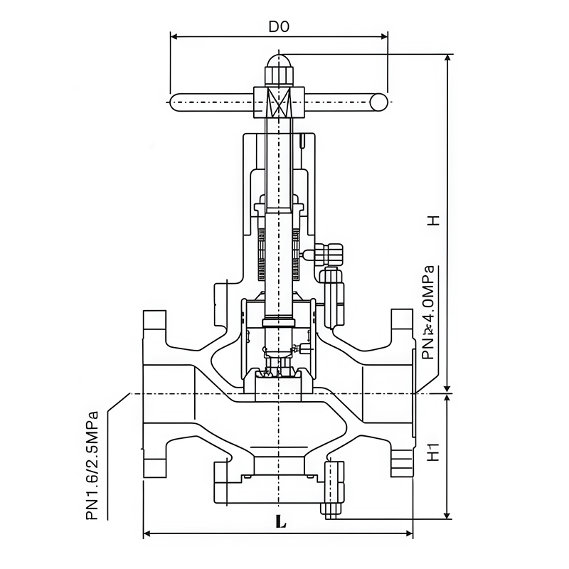 Throttling Shut-off and Vent Valve