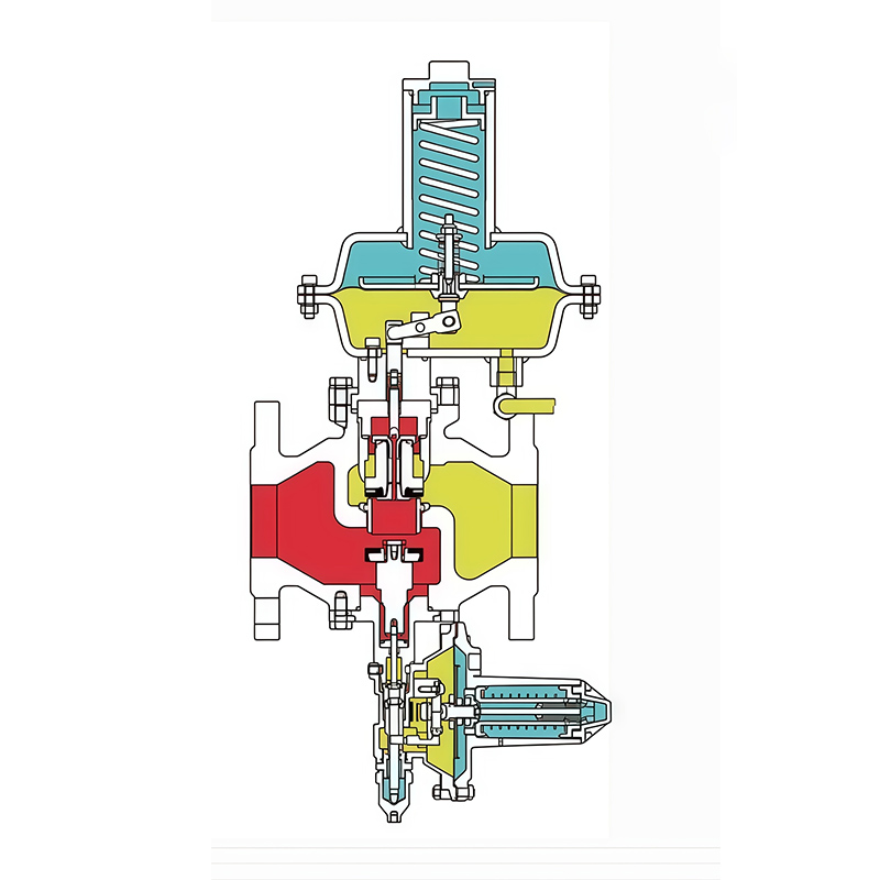 RTZ1-50/0.4/1.6ZGQ Gas Regulator