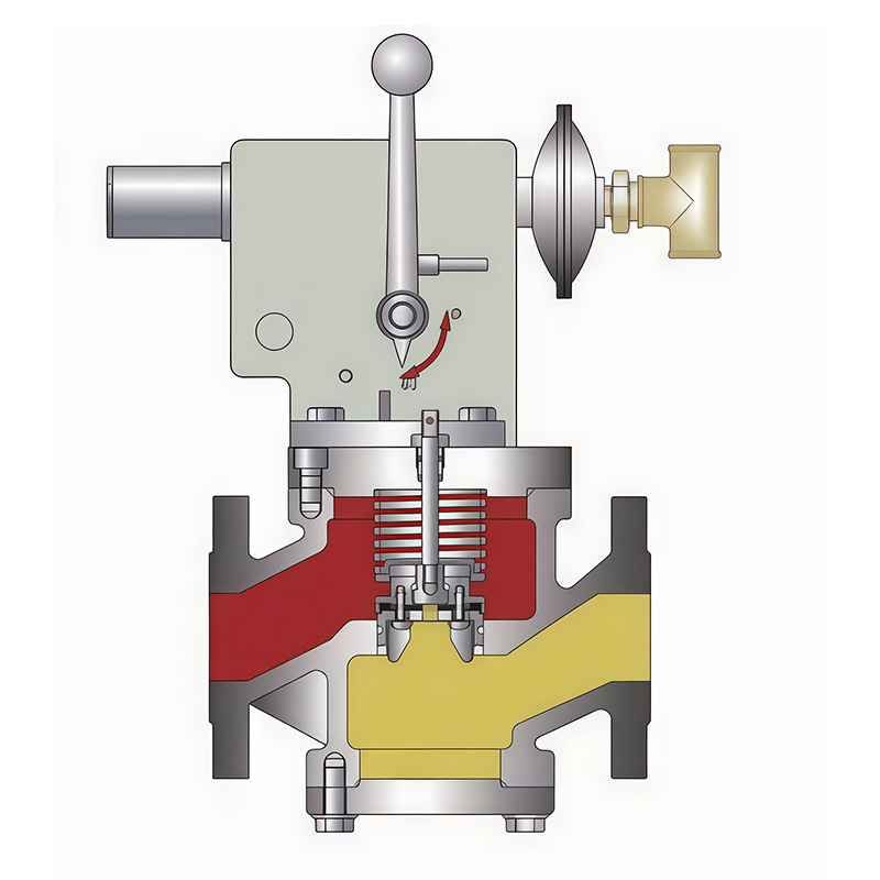 RAQ Series Gas Shut-off Valve