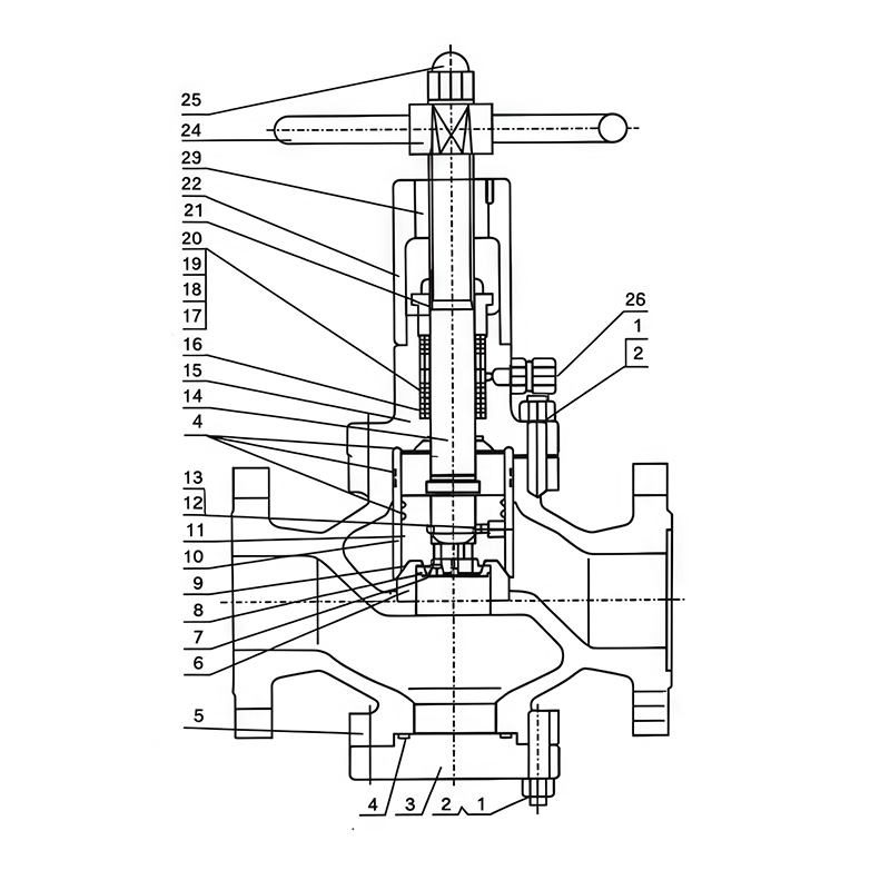 Throttling Shut-off and Vent Valve