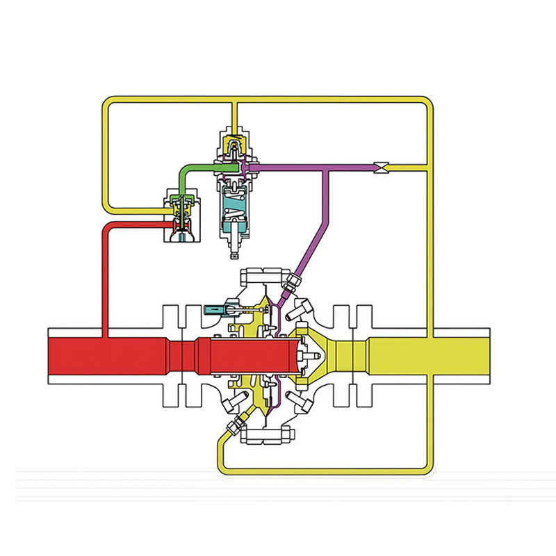 RTJ2-*/*ZL Series Axial Flow Gas Regulator