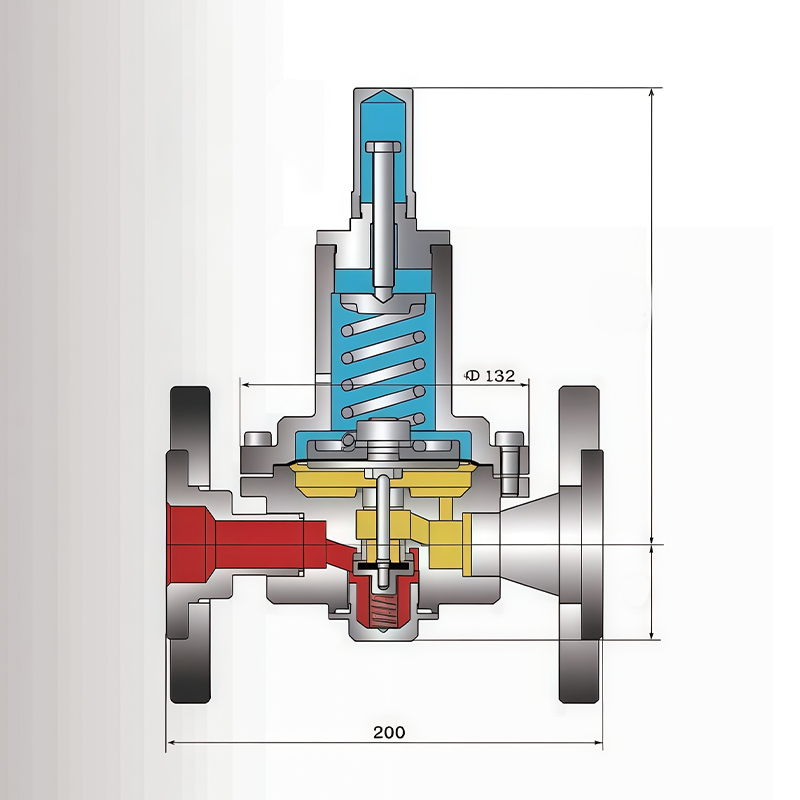 RTZ1-*/1.6XG Series Gas Regulator