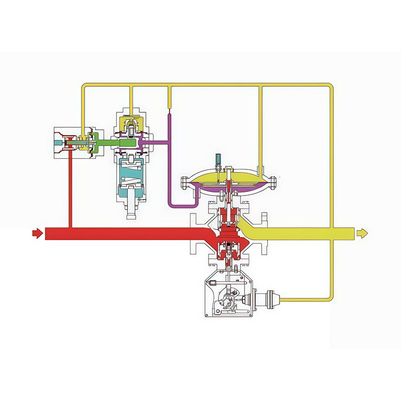 RTJ2-*/*DK, DKQ Series Gas Regulator