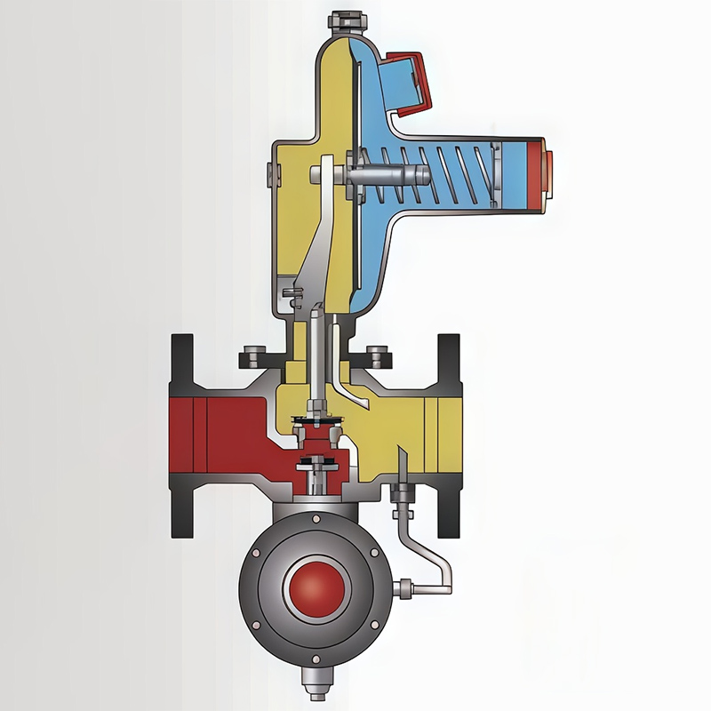 RTZ1-50/0.4LQ Gas Regulator