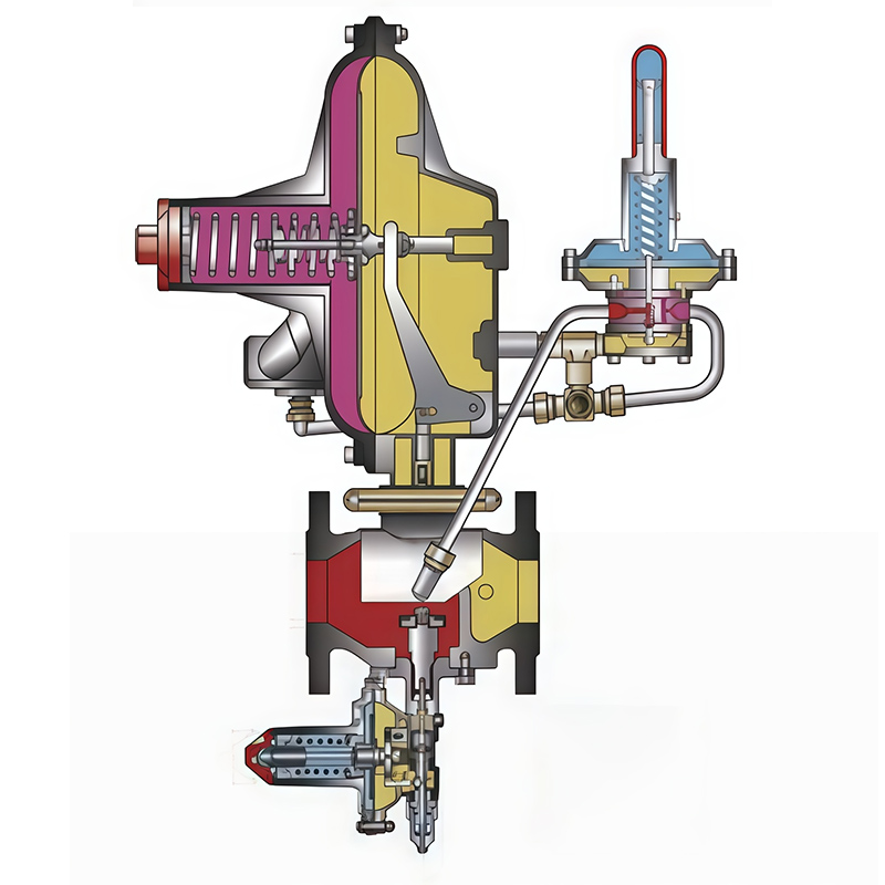 RTJ2-50/0.4(1.6)TB99Q Gas Regulator