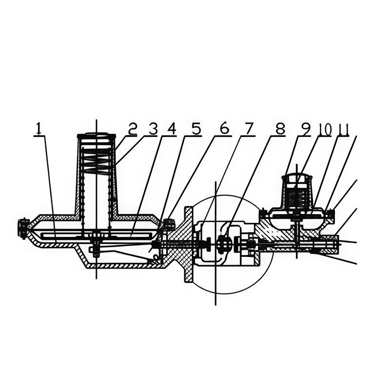 RTZ-*/*Q Series Shut-off Gas Regulator