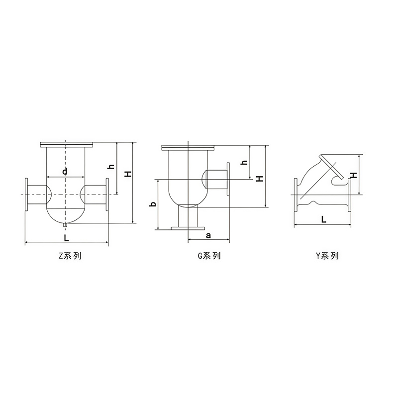 RGL Series Gas Filter